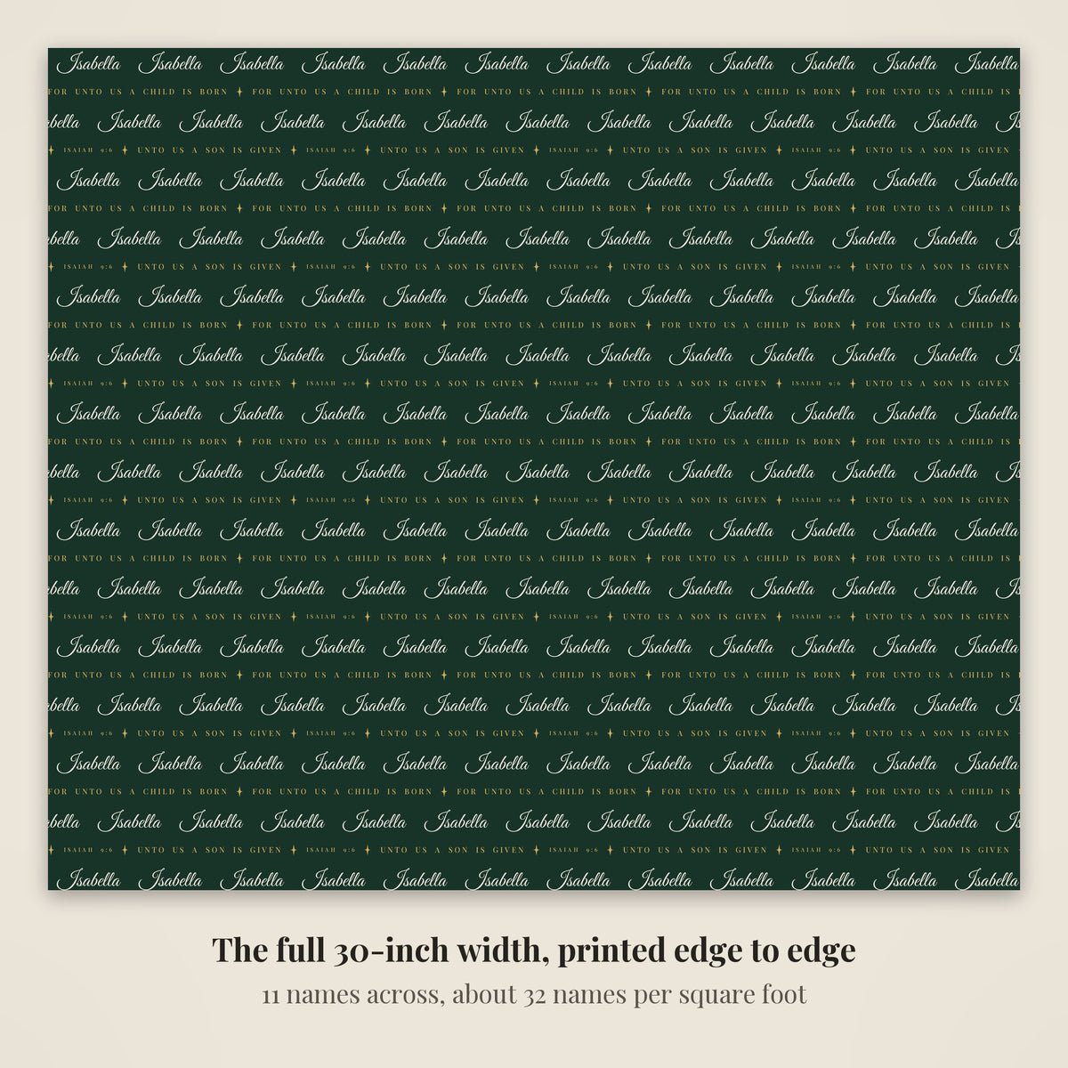 The full 30-inch width of personalized Isaiah 9:6 scripture Christmas paper in evergreen and gold, 11 names across every row