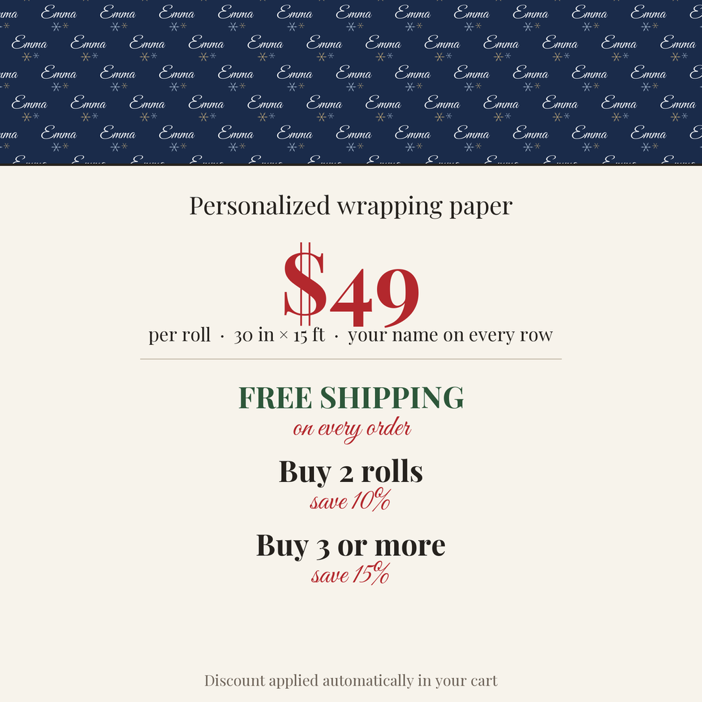 $49 per roll, free shipping on every order, buy 2 rolls save 10%, buy 3 or more save 15%
