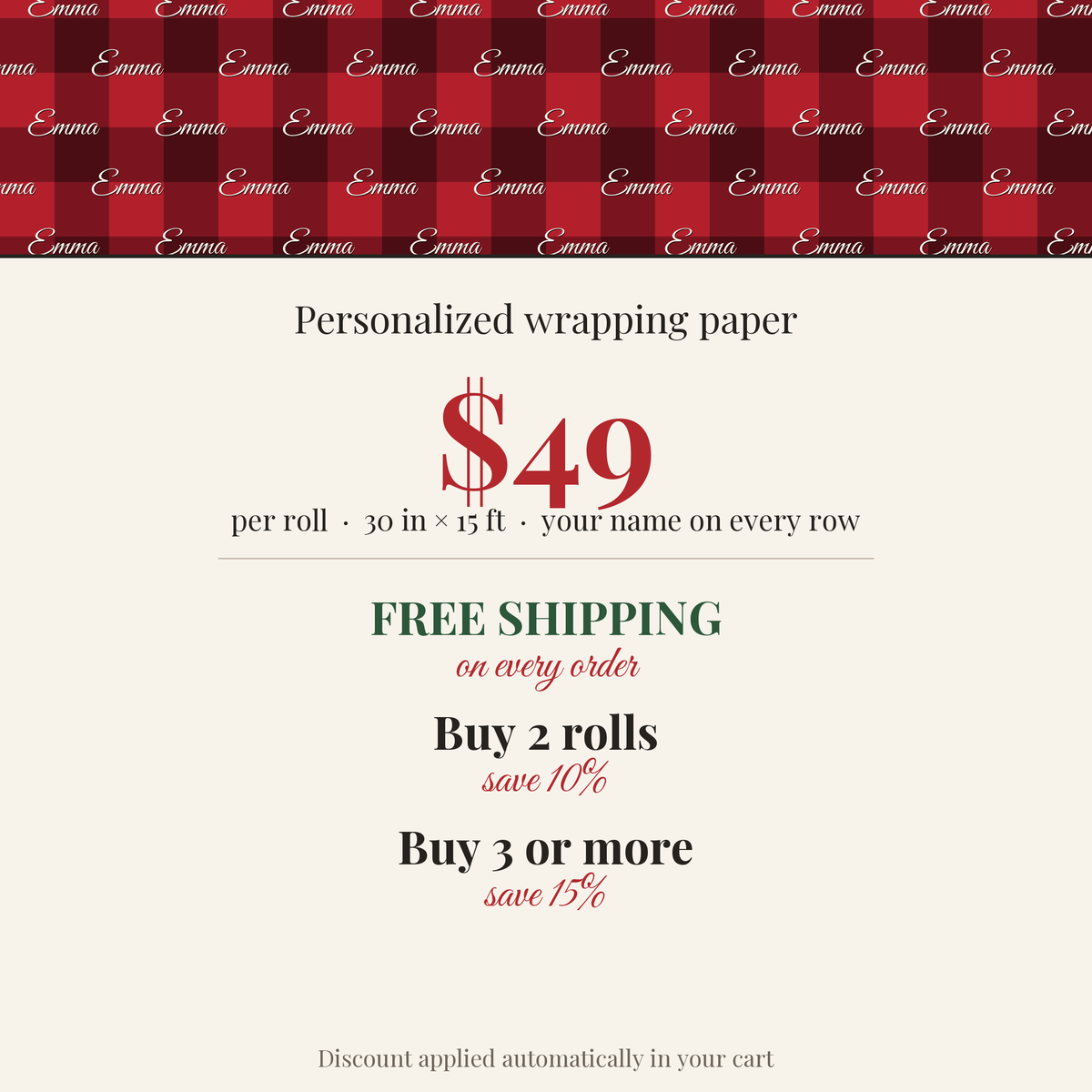 $49 per roll, free shipping on every order, buy 2 rolls save 10%, buy 3 or more save 15%