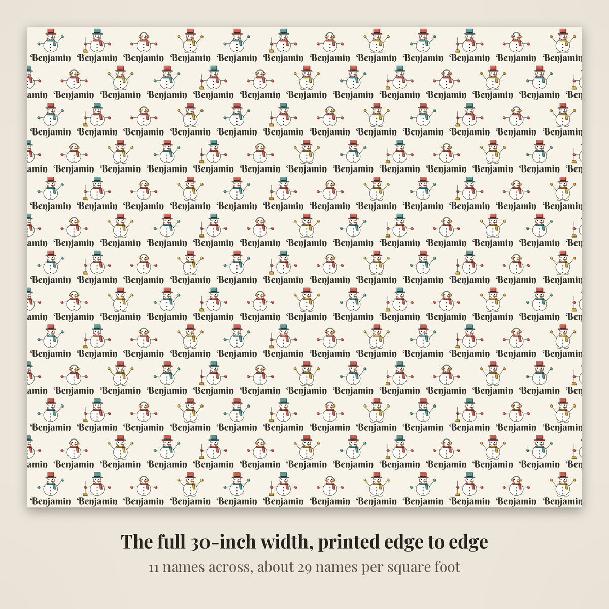 The full 30-inch width of personalized snowman parade Christmas paper, 12 names across every row