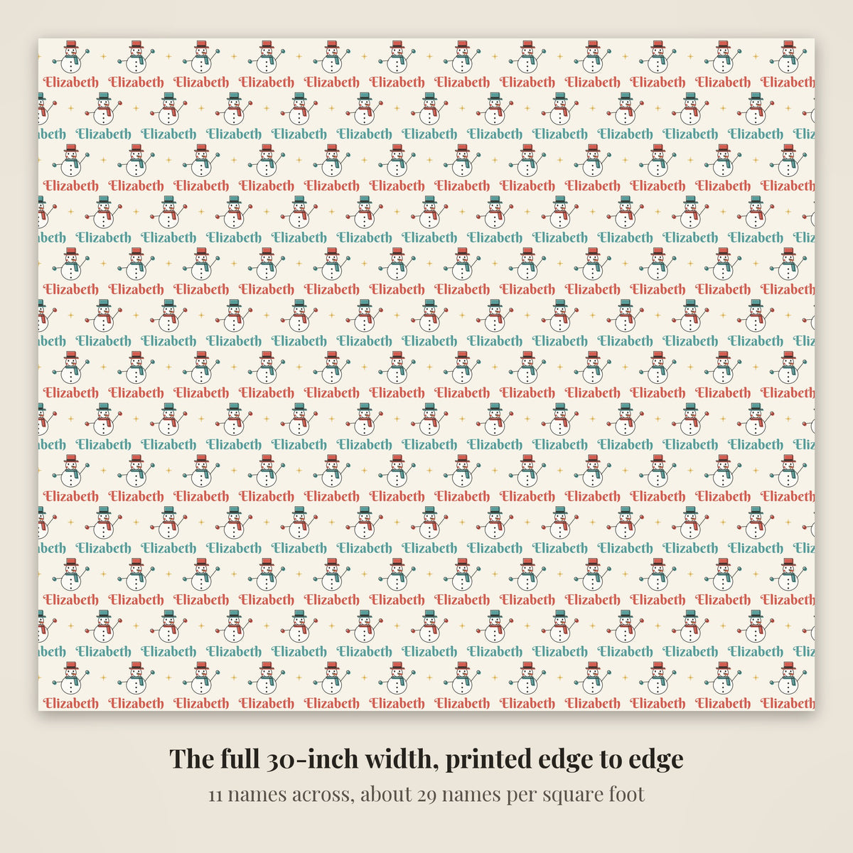 The full 30-inch width of personalized retro snowman Christmas paper, 12 names across every row