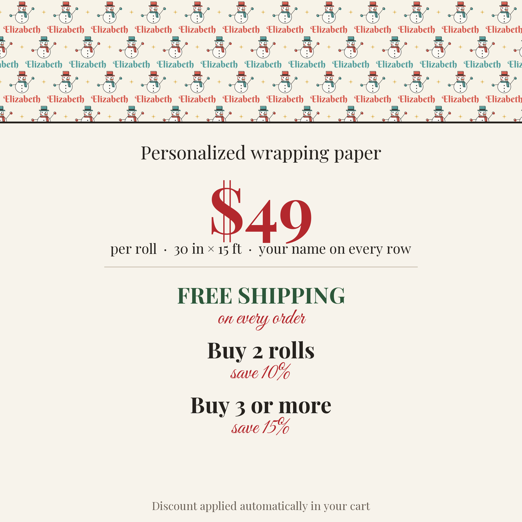 $49 per roll, free shipping on every order, buy 2 rolls save 10%, buy 3 or more save 15%